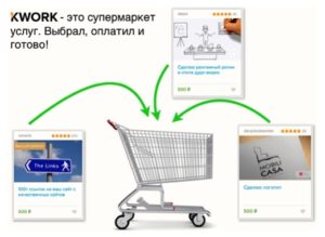 Шустрые Socks5 Под Накрутку Зрителей Твич CHINASLAG com, купить подходящие прокси для брута wow