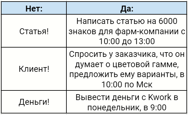 Как научиться самоорганизации и порядку. Смотреть фото Как научиться самоорганизации и порядку. Смотреть картинку Как научиться самоорганизации и порядку. Картинка про Как научиться самоорганизации и порядку. Фото Как научиться самоорганизации и порядку