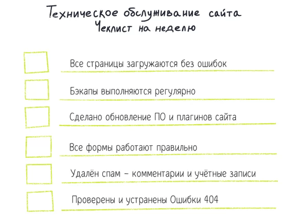 Сайт листы. Чек лист для технического задания. Чеклист на неделю. ТЗ для дизайнера по чек листу. Чек лист по взысканию задолженности.